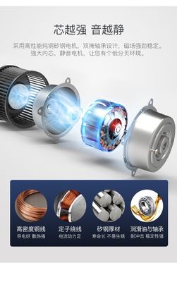 Des lames de fer, un ventilateur de plafond à LED moderne, 55 pouces, avec lumière.