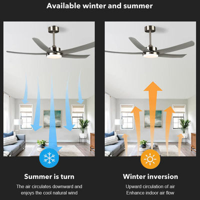 Ventilateurs de plafond américains de 3 couleurs Ventilateurs décoratifs de 52 pouces avec lumière